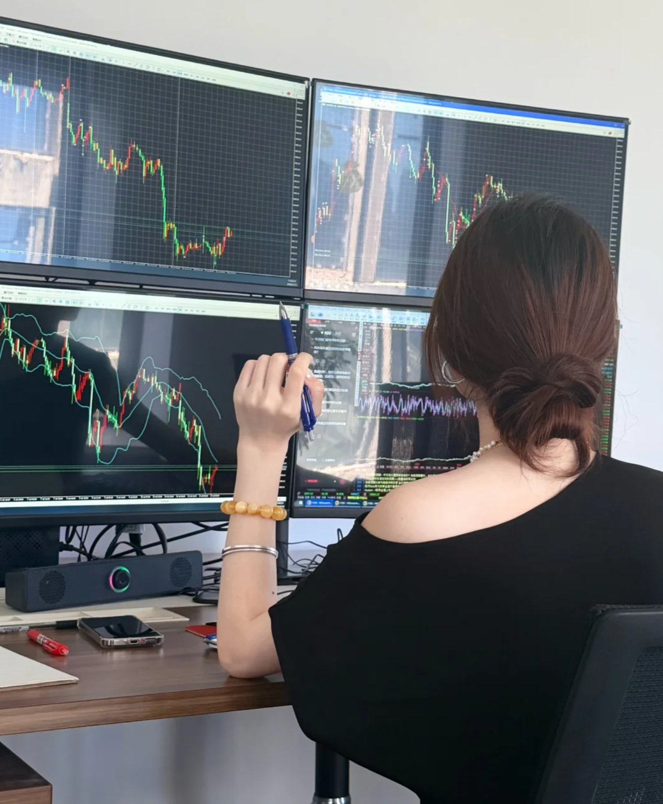实测深度测评：TMGM搭载MT5到底有多能打？